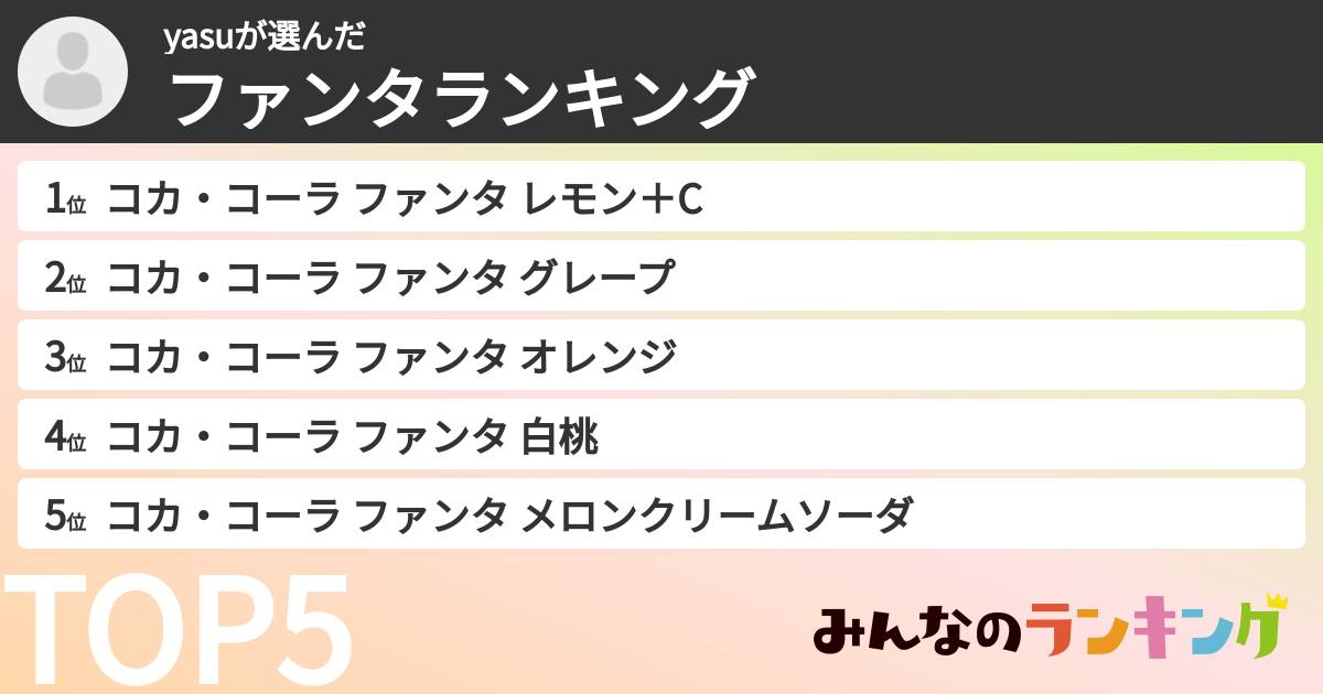 yasuさんの「ファンタランキング」