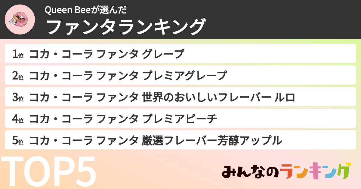 Queen Beeさんの「ファンタランキング」