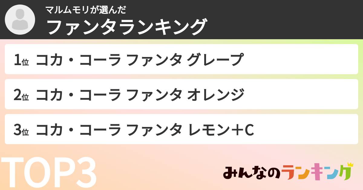 マルムモリさんの「ファンタランキング」