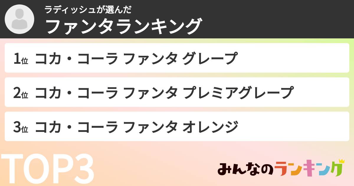 ラディッシュさんの「ファンタランキング」