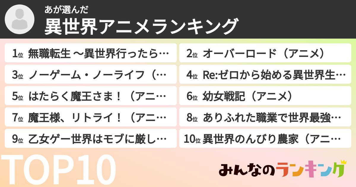 あさんの「異世界アニメランキング」