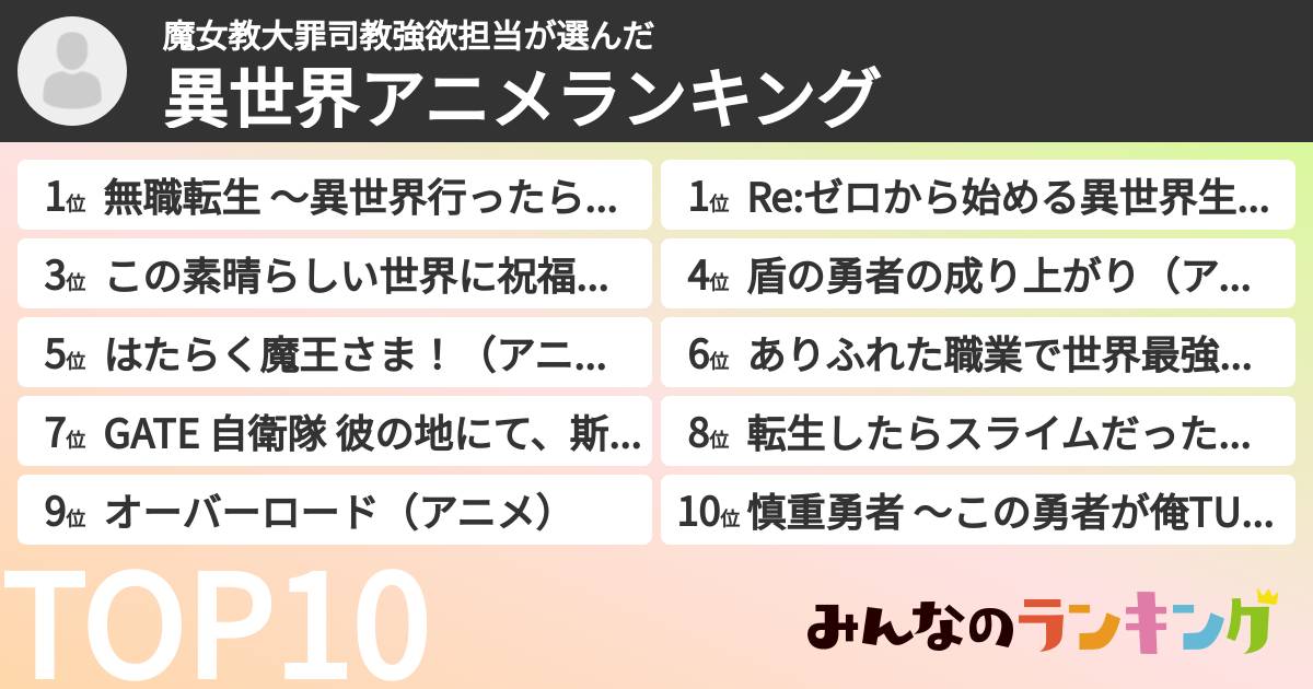 魔女教大罪司教強欲担当さんの「異世界アニメランキング」