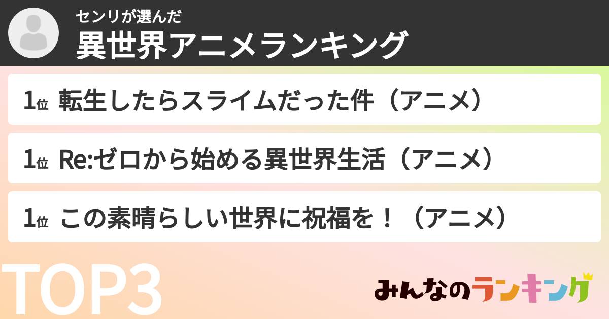 センリさんの「異世界アニメランキング」