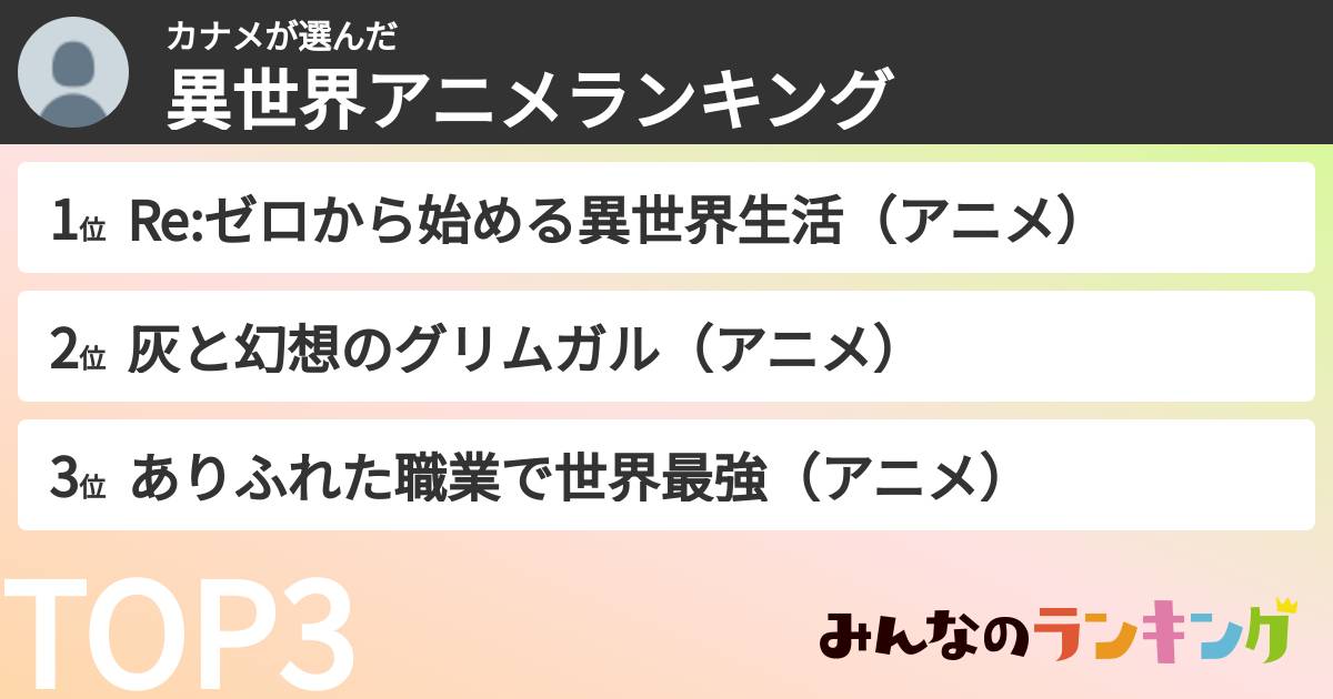 カナメさんの「異世界アニメランキング」