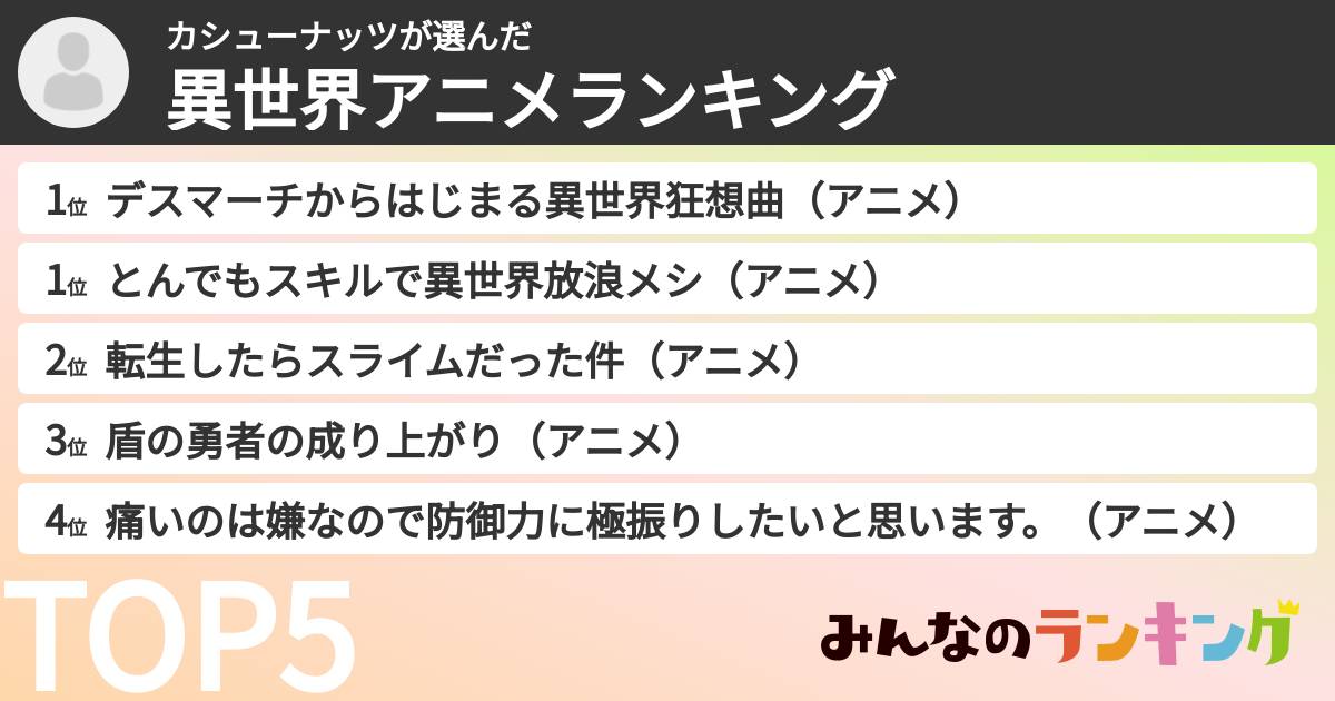 カシューナッツさんの「異世界アニメランキング」