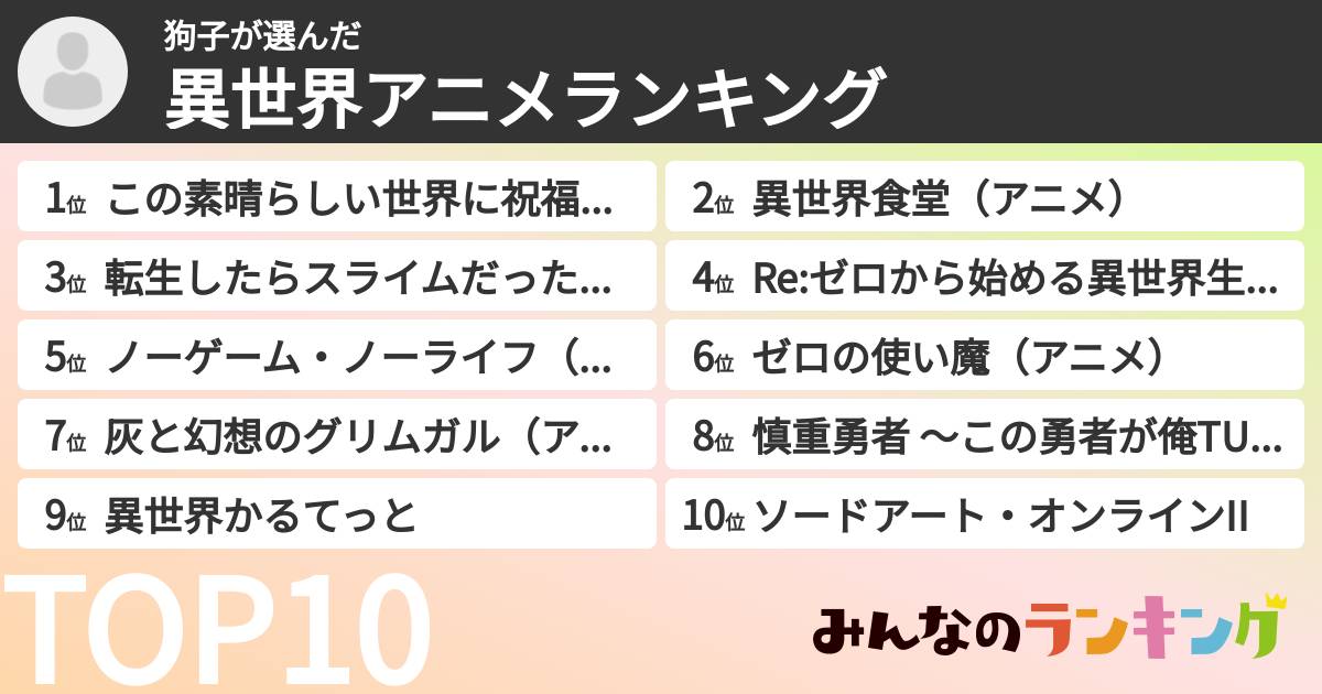 狗子さんの「異世界アニメランキング」