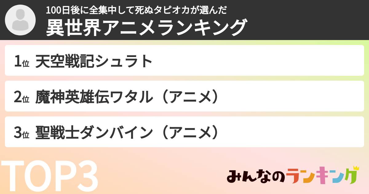 100日後に全集中して死ぬタピオカさんの「異世界アニメランキング」