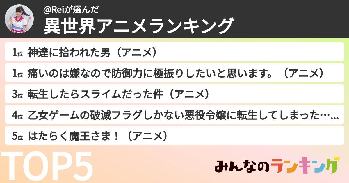 @Reiさんの「異世界アニメランキング」