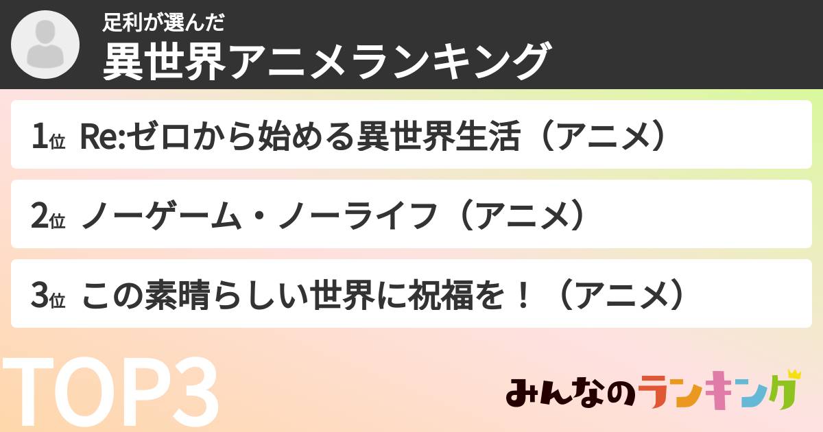 足利さんの「異世界アニメランキング」