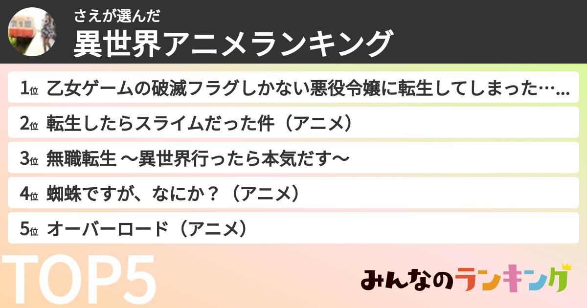 さえさんの「異世界アニメランキング」
