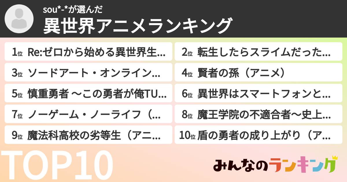 sou*-*さんの「異世界アニメランキング」