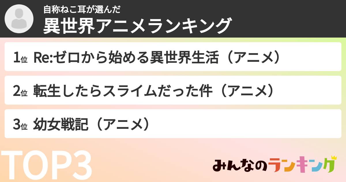自称ねこ耳さんの「異世界アニメランキング」