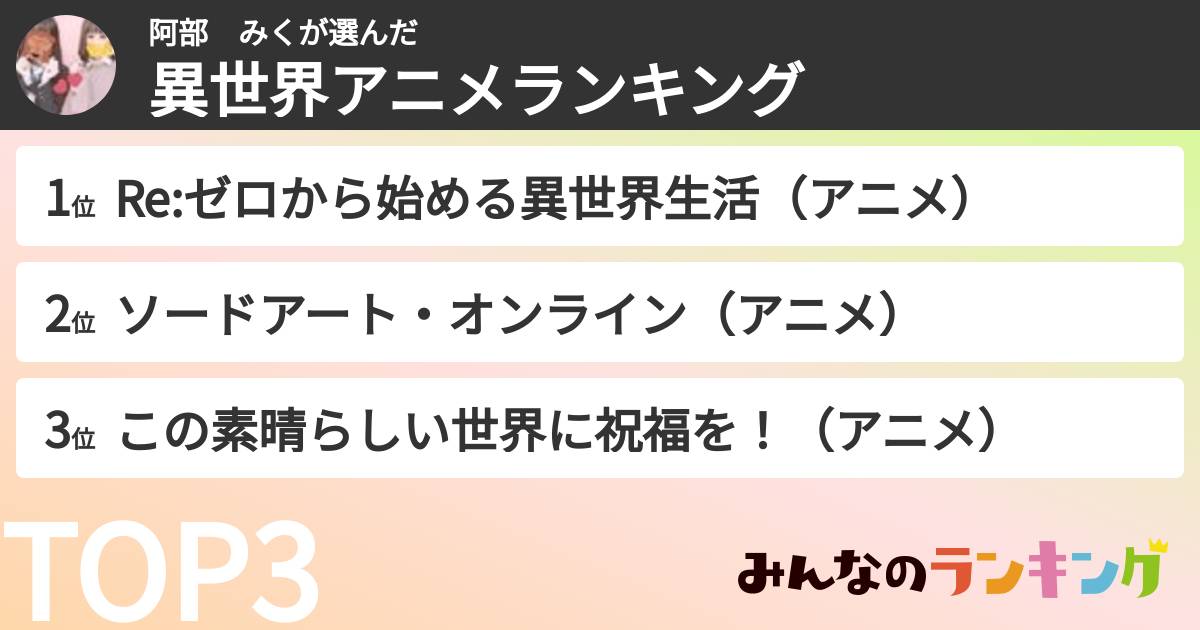 阿部 みくさんの「異世界アニメランキング」