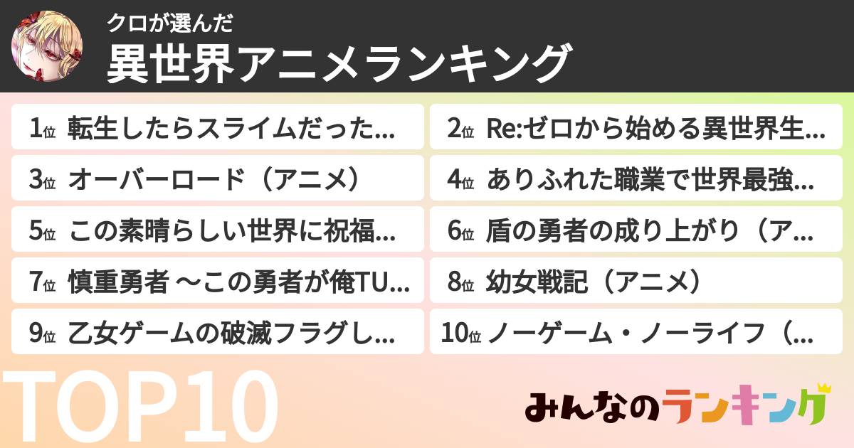 クロさんの「異世界アニメランキング」
