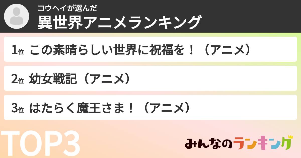 コウヘイさんの「異世界アニメランキング」
