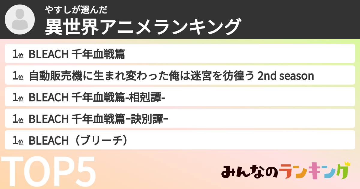 やすしさんの「異世界アニメランキング」