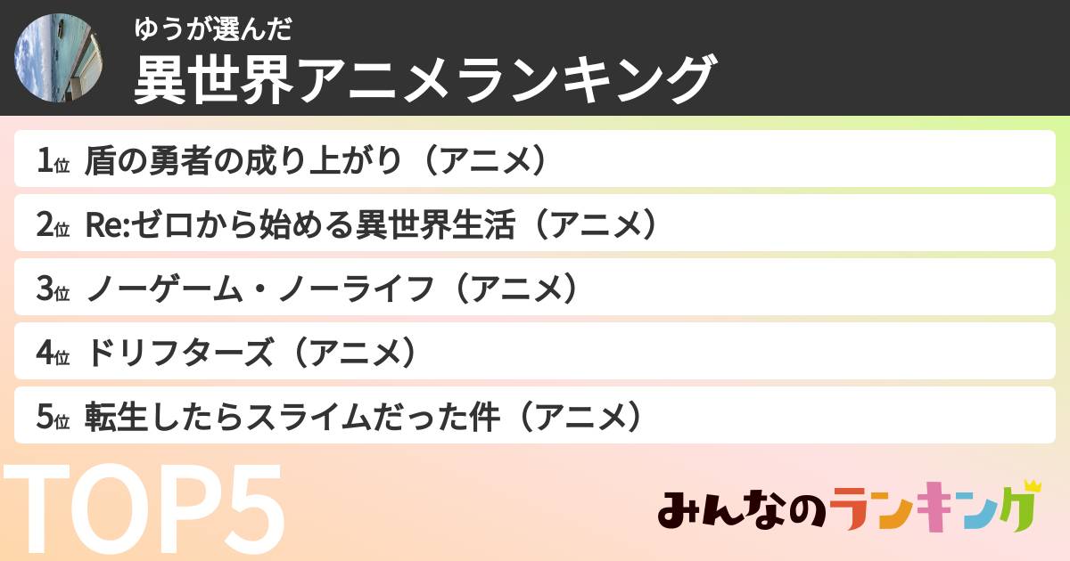 ゆうさんの「異世界アニメランキング」