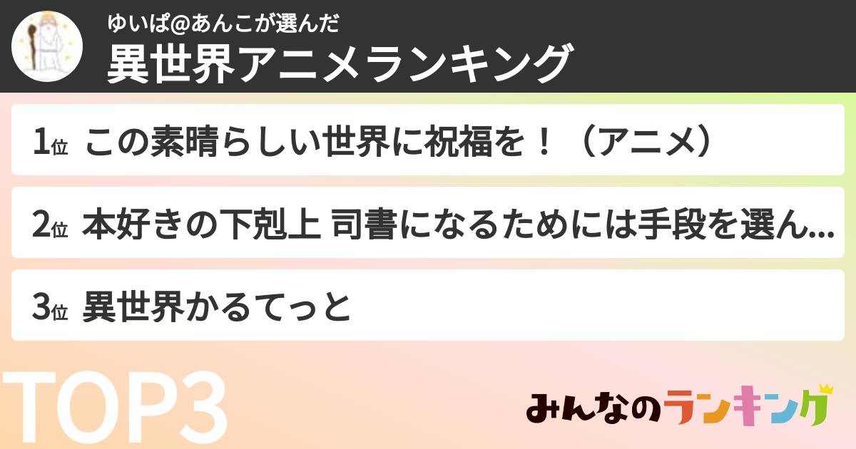 ゆいぱ@あんこさんの「異世界アニメランキング」