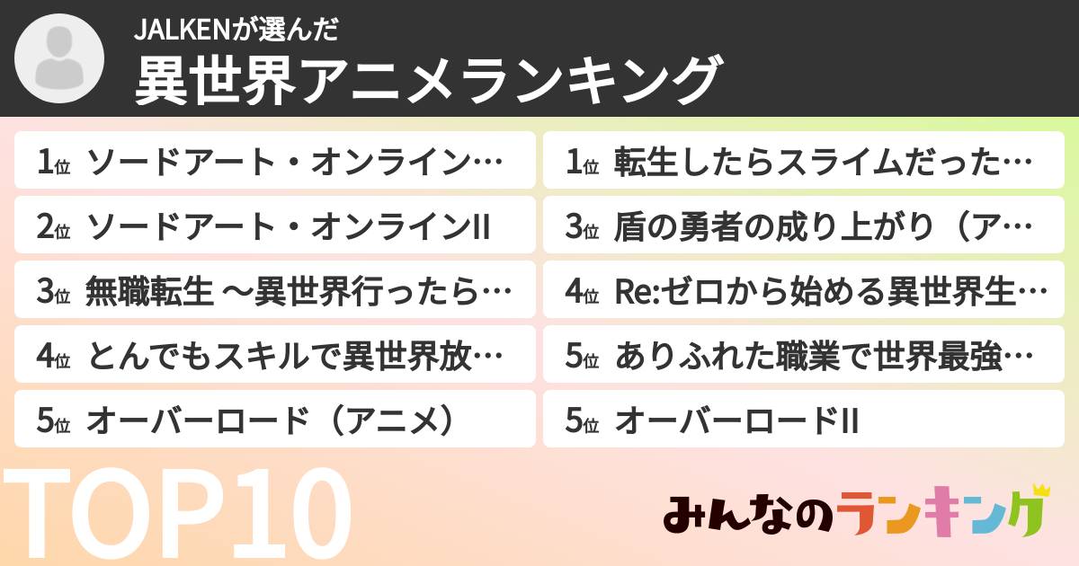 JALKENさんの「異世界アニメランキング」
