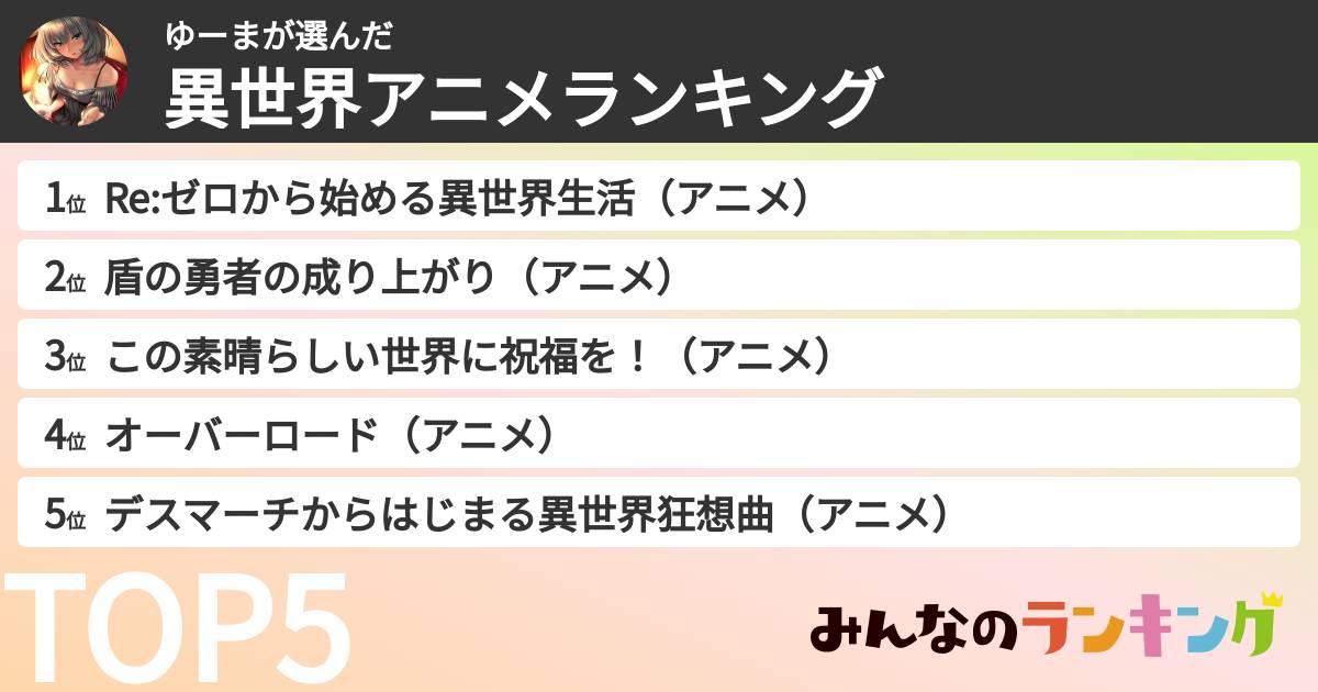 ゆーまさんの「異世界アニメランキング」