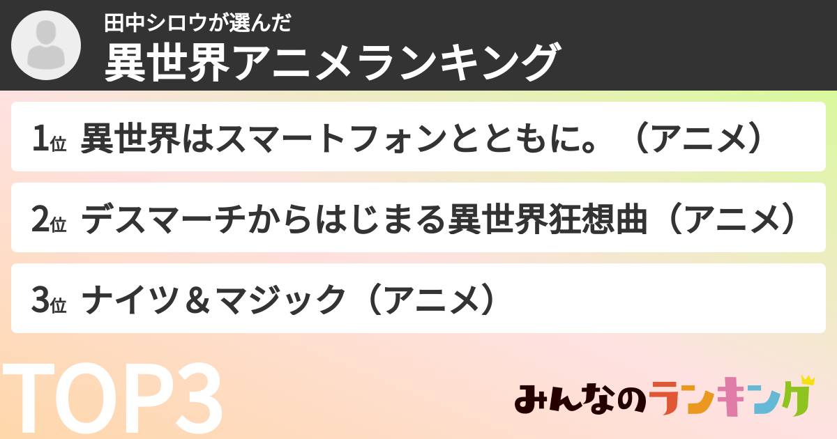 田中シロウさんの「異世界アニメランキング」