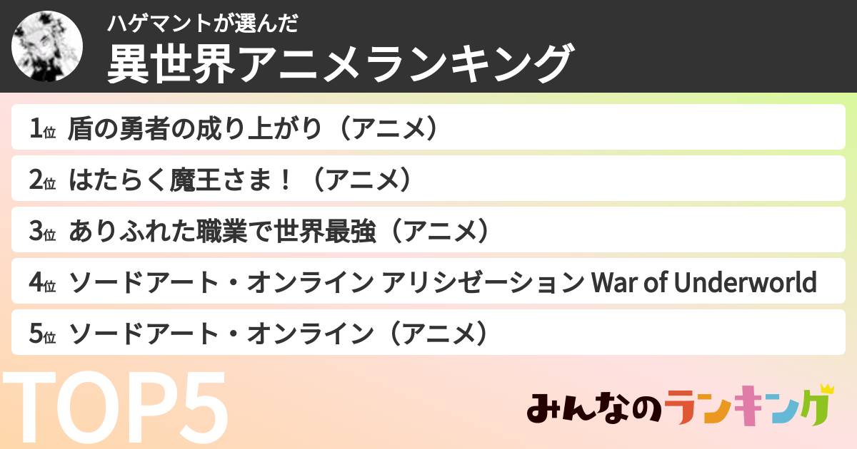 ハゲマントさんの「異世界アニメランキング」