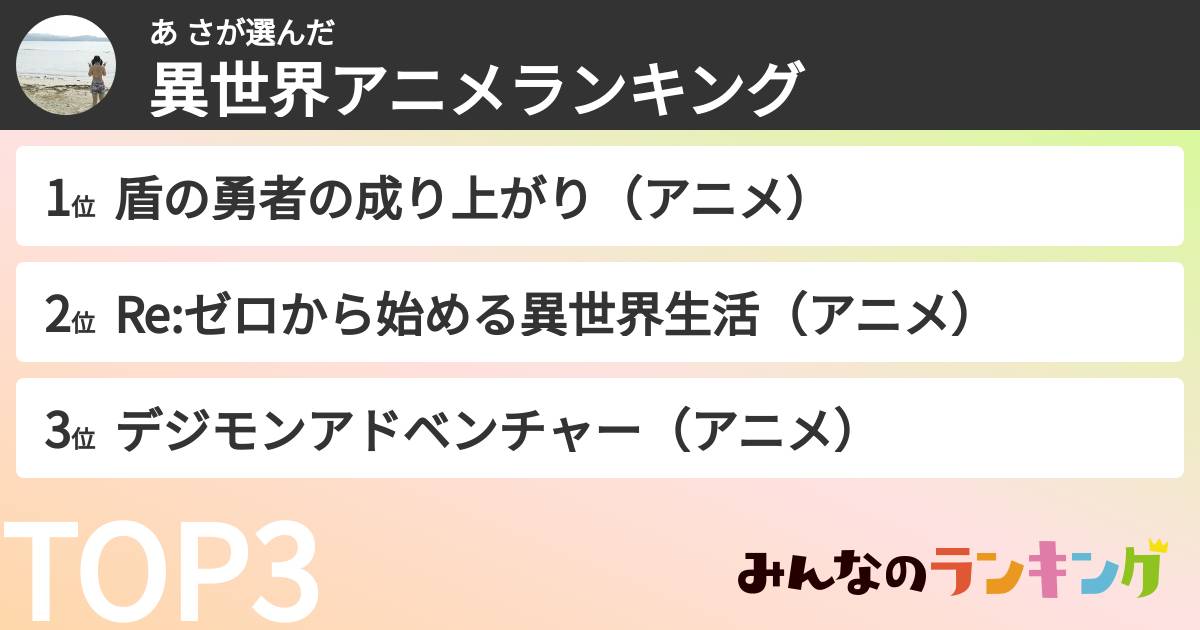 あ ささんの「異世界アニメランキング」