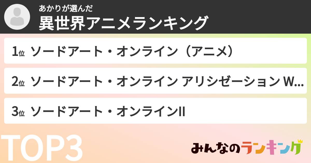 あかりさんの「異世界アニメランキング」