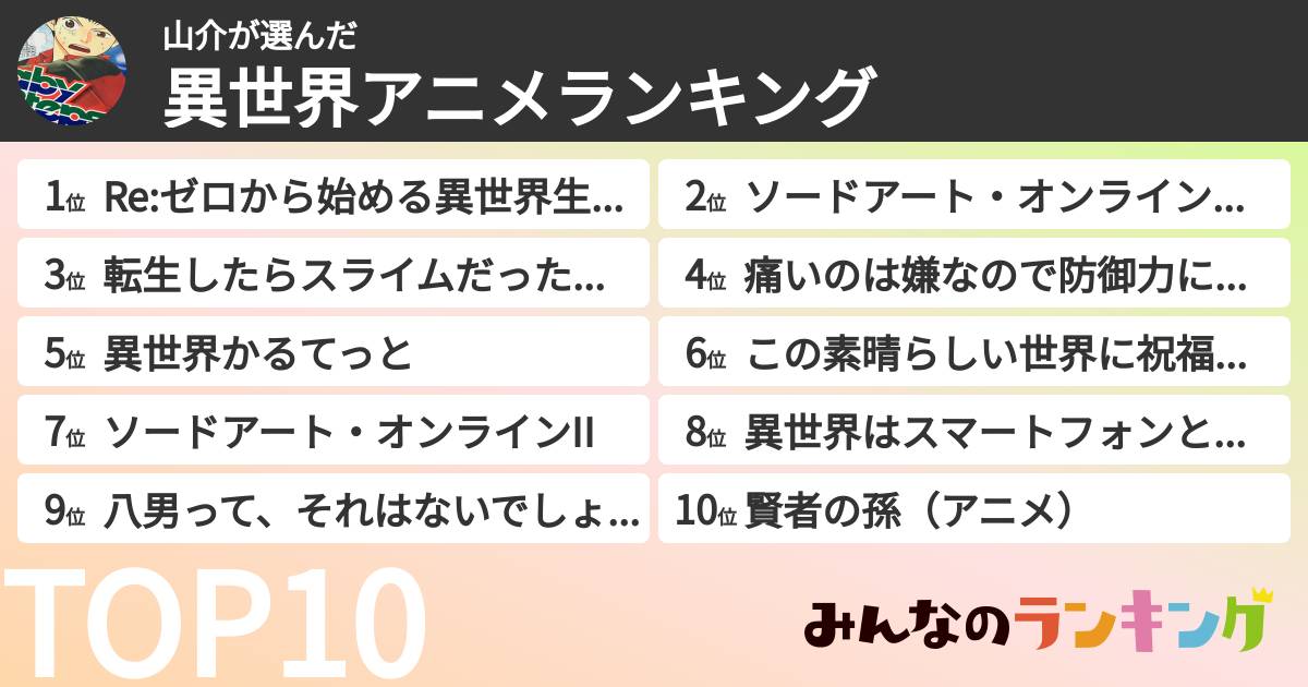 山介さんの「異世界アニメランキング」