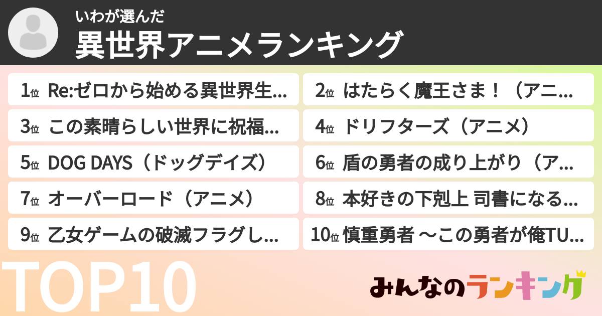 いわさんの「異世界アニメランキング」