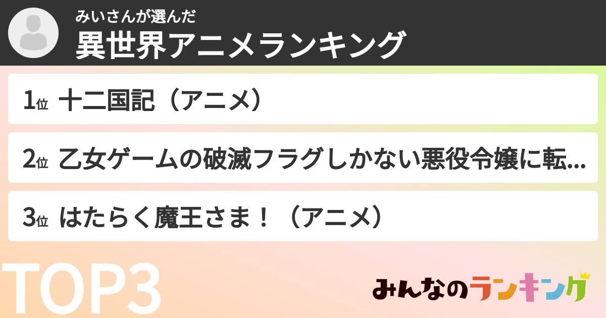 みいさんさんの「異世界アニメランキング」