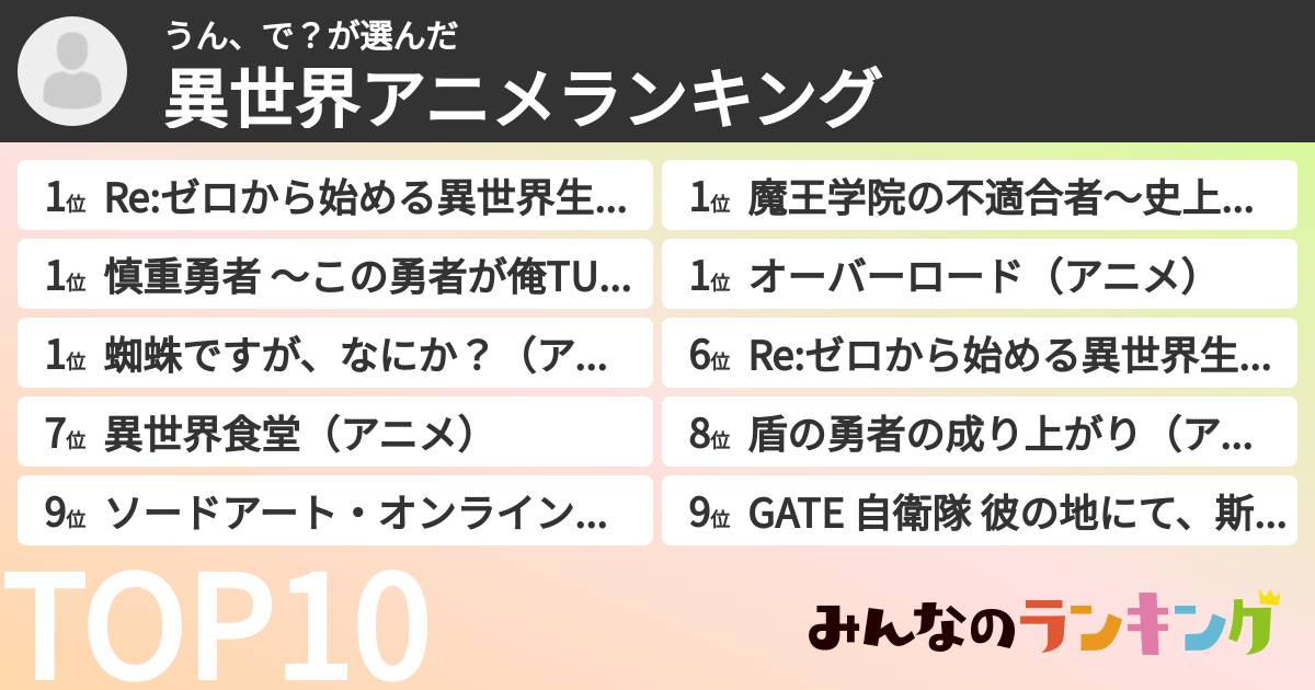 うん、で？さんの「異世界アニメランキング」