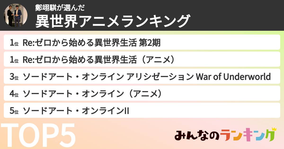 鄭翊騏さんの「異世界アニメランキング」