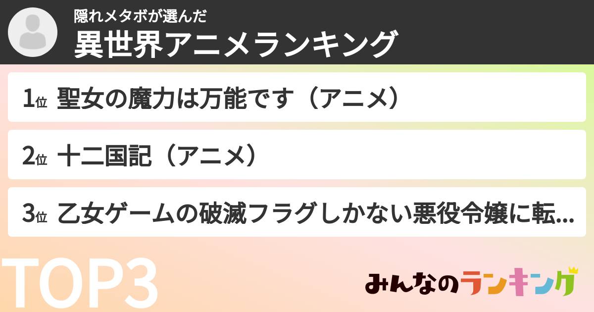隠れメタボさんの「異世界アニメランキング」