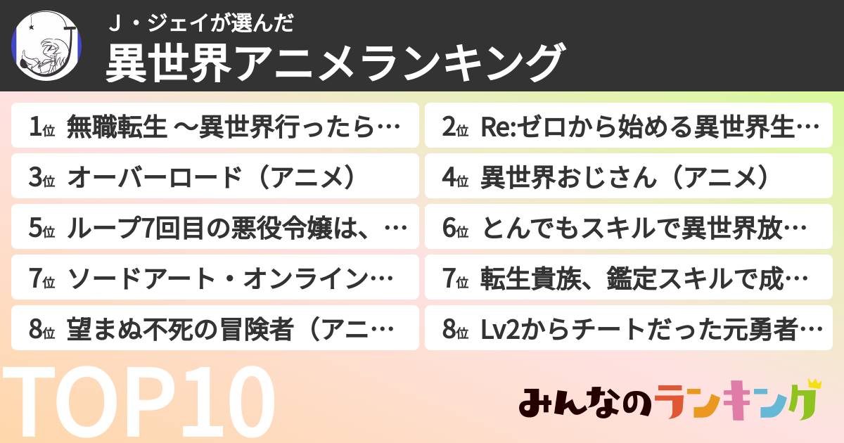 J・ジェイさんの「異世界アニメランキング」