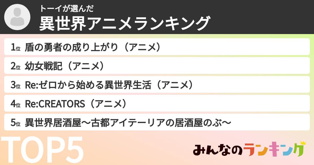 トーイさんの「異世界アニメランキング」