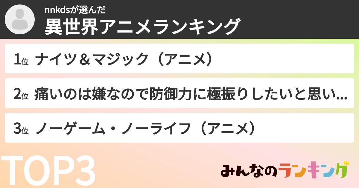 nnkdsさんの「異世界アニメランキング」