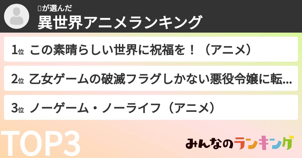 💗さんの「異世界アニメランキング」
