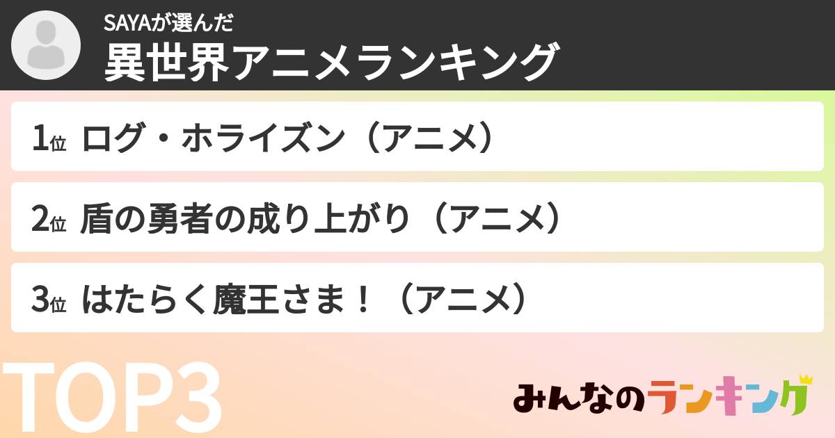 SAYAさんの「異世界アニメランキング」