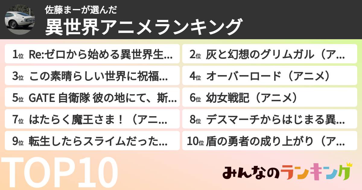 佐藤まーさんの「異世界アニメランキング」