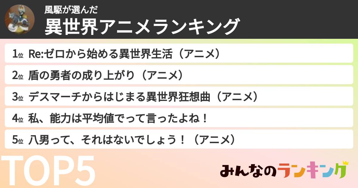 風駆さんの「異世界アニメランキング」