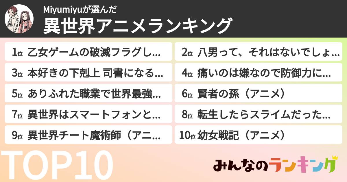 Miyumiyuさんの「異世界アニメランキング」