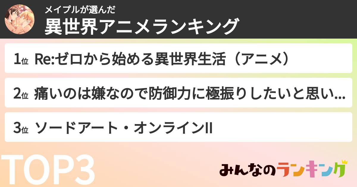 メイプルさんの「異世界アニメランキング」