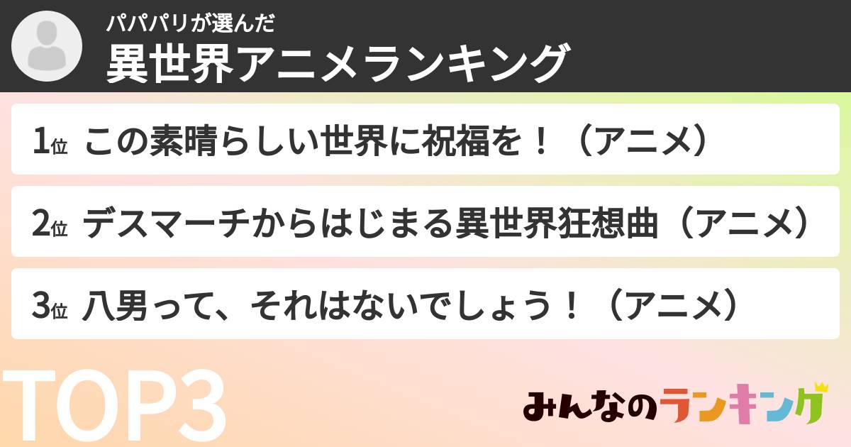 パパパリさんの「異世界アニメランキング」