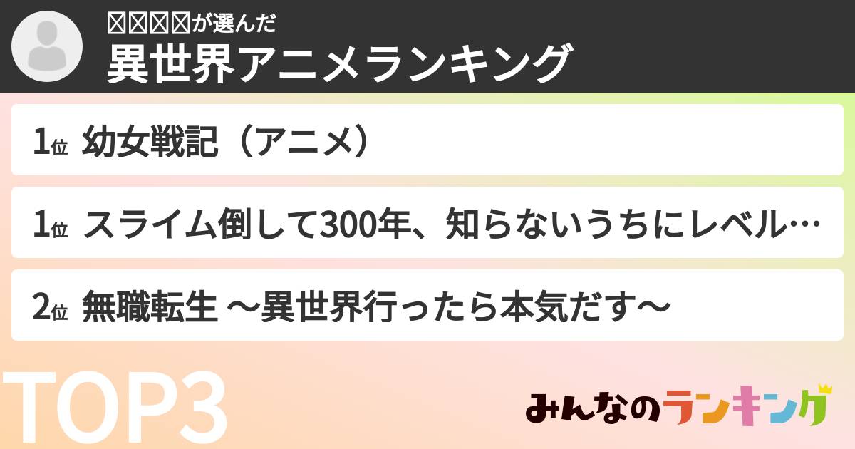 𝓜𝓲𝓴𝓾さんの「異世界アニメランキング」