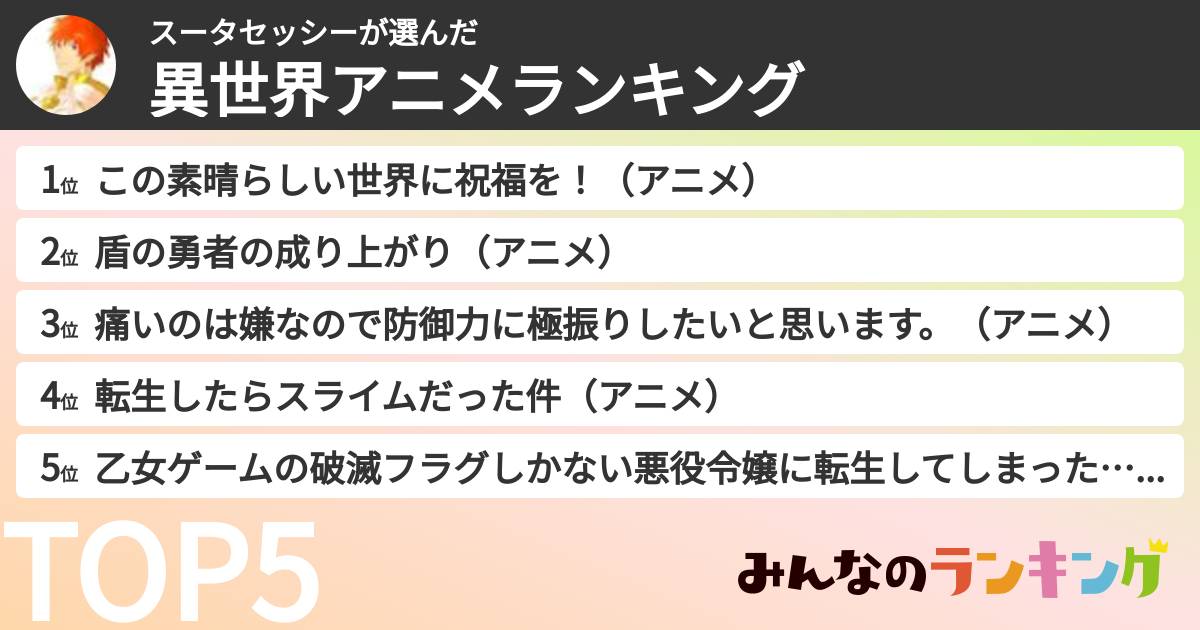 スータセッシーさんの「異世界アニメランキング」