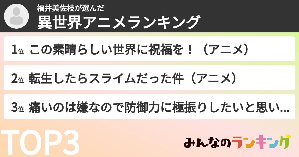 福井美佐枝さんの「異世界アニメランキング」