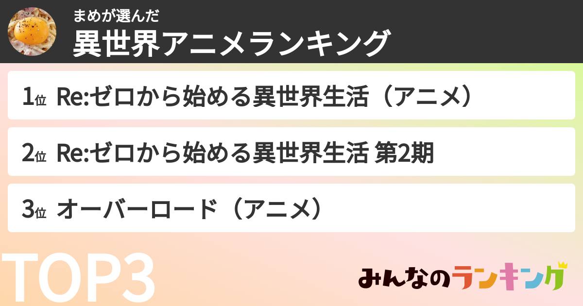 まめさんの「異世界アニメランキング」