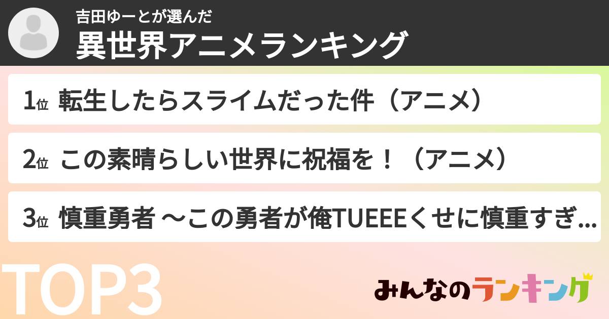吉田ゆーとさんの「異世界アニメランキング」