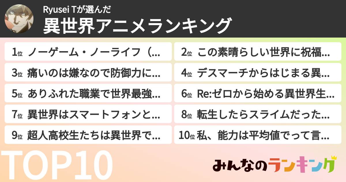 Ryusei Tさんの「異世界アニメランキング」